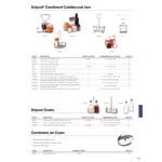 Vollrath 320T Traex® Dripcut® Stainless Steel Flat Top Salt and Pepper Shaker Lid