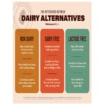 Pacific Foods Organic Almond Milk 32 fl. oz. - 12/Case