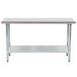Advance Tabco GLG-365 36