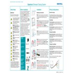 Brightwell Quantura 200 Q200P-BT/C/U9 Twin Pump Chemical Dosing System for Liquid Detergents - 100-240V Brightwell Quantura 200 Q200P-BT/C/U9 Twin Pump Chemical Dosing System for Liquid Detergents - 100-240V