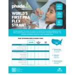 Phade 7 5/8