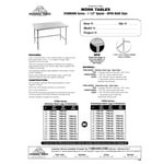 Advance Tabco TFMG-365 36