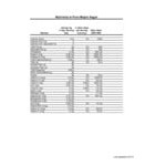 Butternut Mountain Farm Maple Sugar 20 lb.