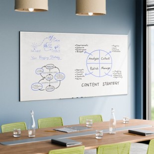 Dynamic by 360 Office Furniture 96 Dynamic by 360 Office Furniture 96