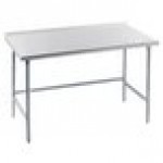 Advance Tabco TFMG-363 36