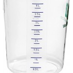 WebstaurantStore 5-Piece Clear Polycarbonate Measuring Cup Set
