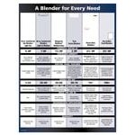 Waring BB340S Blade 48 oz. Bar Blender with Stainless Steel Container, Electronic Keypad Controls, and Timer - 120V Waring BB340S Blade 48 oz. Bar Blender with Stainless Steel Container, Electronic Keypad Controls, and Timer - 120V