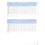Ice-O-Matic CIM0436HW Elevation Series 30 Ice-O-Matic CIM0436HW Elevation Series 30