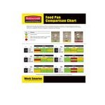 Rubbermaid® FG232P00AMBR Full Size Amber High Heat Plastic Food Pan - 6 Rubbermaid® FG232P00AMBR Full Size Amber High Heat Plastic Food Pan - 6