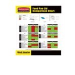 Rubbermaid® FG232P00AMBR Full Size Amber High Heat Plastic Food Pan - 6 Rubbermaid® FG232P00AMBR Full Size Amber High Heat Plastic Food Pan - 6