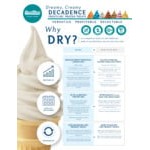 Frostline Vanilla Soft Serve Ice Cream Mix 6 lb. - 6/Case Frostline Vanilla Soft Serve Ice Cream Mix 6 lb. - 6/Case