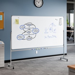 Dynamic by 360 Office Furniture 96 Dynamic by 360 Office Furniture 96