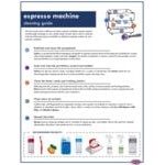 Urnex Rinza 12-MILK6-32 1 Liter Milk Frother Cleaner - 6/Case Urnex Rinza 12-MILK6-32 1 Liter Milk Frother Cleaner - 6/Case