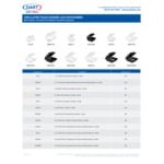 Dart 85HT1R 8