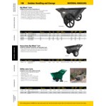 Rubbermaid® FG564200BLA Big Wheel Black Heavy-Duty Tilt-Truck Cart - 7.5 cu. ft. Rubbermaid® FG564200BLA Big Wheel Black Heavy-Duty Tilt-Truck Cart - 7.5 cu. ft.