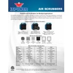 XPOWER X-2480A-Red Commercial 3 Stage Filtration HEPA Purifier System, Negative Air Machine, Airborne Air Cleaner, Mini Air Scrubber with Power Outlets