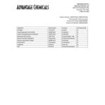 Advantage Chemicals 1 gallon / 128 oz. Concentrated Pot & Pan Liquid Detergent - 4/Case Advantage Chemicals 1 gallon / 128 oz. Concentrated Pot & Pan Liquid Detergent - 4/Case