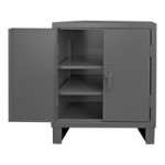 Durham Mfg 36 Durham Mfg 36