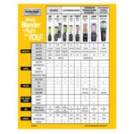 Hamilton Beach HBB255S-CE Rio 1.6 hp Drink Blender with 2 Speeds and 32 oz. Stainless Steel Jar - 220-240V Hamilton Beach HBB255S-CE Rio 1.6 hp Drink Blender with 2 Speeds and 32 oz. Stainless Steel Jar - 220-240V