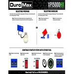 DuroMax XP15000HX HX Series 670 CC Dual Fuel Portable Generator with CO Alert - 15,000 / 12,000W, 120V/240V