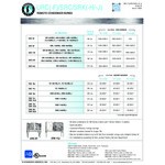 Hoshizaki SRK-12J3 Air Cooled Remote Ice Machine Condenser for KMS-1122MLJ Ice Machines - 208-230V, 3 Phase
