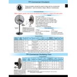 TPI CACU 24-PO 24 TPI CACU 24-PO 24