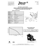 Zoeller 314-0002 Water Mover M314 Utility Transfer Pump - 115V