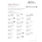 Sant'Andrea Satin Fulcrum by 1880 Hospitality T812FEUF 8 3/4 Sant'Andrea Satin Fulcrum by 1880 Hospitality T812FEUF 8 3/4