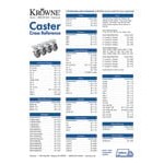 Krowne 28-260S 5 Krowne 28-260S 5