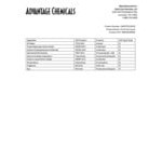 Advantage Chemicals 5 Gallon / 640 oz. Concentrated Pot & Pan Soap Advantage Chemicals 5 Gallon / 640 oz. Concentrated Pot & Pan Soap