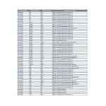 Carlisle RE2514 OptiClean 25 Compartment Glass Rack Extender