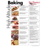 Fat Daddio's ProSeries 14 3/4 Fat Daddio's ProSeries 14 3/4