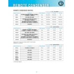 Hoshizaki SRC-10J Air Cooled Remote Ice Machine Condenser for FS-1001MLJ-C and FS-1022MLJ-C Ice Machines - 208-230V; 1 Phase Hoshizaki SRC-10J Air Cooled Remote Ice Machine Condenser for FS-1001MLJ-C and FS-1022MLJ-C Ice Machines - 208-230V; 1 Phase