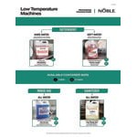 Noble Warewashing I-E Single Rack Low Temperature Door-Type Dish Machine - 115V