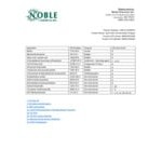 Noble 2.5 gallon / 320 oz. Non-Ammoniated Concentrated Stripping Floor Finish Noble 2.5 gallon / 320 oz. Non-Ammoniated Concentrated Stripping Floor Finish