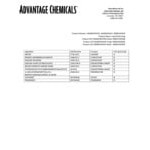 Advantage Chemicals 5 gallon / 640 oz. Fresh Concentrated Liquid Dish Soap Advantage Chemicals 5 gallon / 640 oz. Fresh Concentrated Liquid Dish Soap