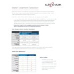 Alto-Shaam 7-20G PRO Prodigi Pro Natural Gas Countertop 7 Pan Full Size Combi Oven - 120V, 1 Phase Alto-Shaam 7-20G PRO Prodigi Pro Natural Gas Countertop 7 Pan Full Size Combi Oven - 120V, 1 Phase