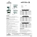 Advance Tabco AG-MT-302 30