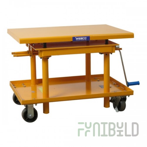 Wesco Industrial Products HCLT Series 30