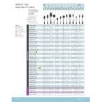 Libbey 931 001 Chivalry 18/8 Extra Heavy Weight Stainless Steel 6 1/2