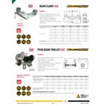 OZ Lifting Products 1/2 Ton Push Beam Trolley with Hanger OZ05PBTA-OBH