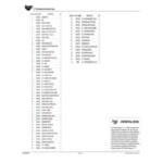 Vollrath 40951 12