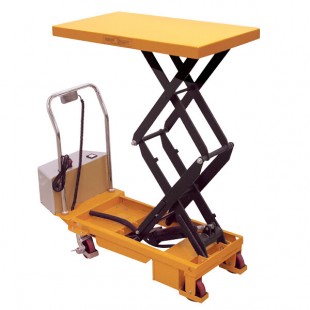 Wesco Industrial Products 273713 20