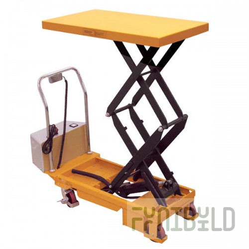 Wesco Industrial Products 273713 20