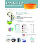 Fresh Products Eco-Air Clip EAC-F-010I060M-04 Mango Scent Air Freshener Clip - 10/Pack