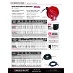 Reelcraft F7925 OLP Series F7000 3/4 Reelcraft F7925 OLP Series F7000 3/4