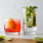 Acopa Saloon Rocks / Old Fashioned and Beverage Glass Set - 24/Set Acopa Saloon Rocks / Old Fashioned and Beverage Glass Set - 24/Set