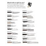 Shun DM0715 Classic 2 1/2
