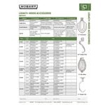 Hobart Legacy+ HL200 20 Qt. Planetary Stand Mixer with Guard & Standard Accessories - 120V, 1/2 hp