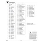 Vollrath 40954 12